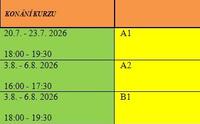 Letní ONLINE kurz angličtiny pro falešné začátečníky A1 od 20. července - Kurz angličtiny - Praha 10